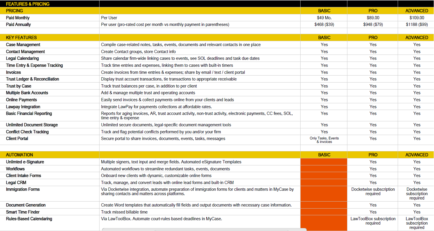 vendorfeaturesformarketing-mycase vendor 2